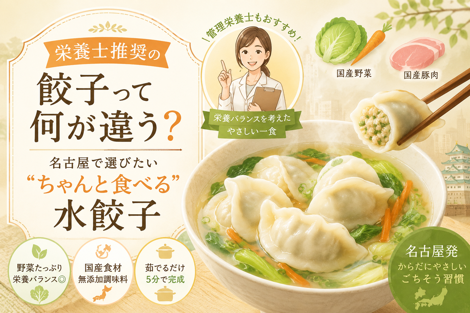 管理栄養士と国産野菜・豚肉、湯気の立つ水餃子を描き、栄養バランスや国産食材、茹でるだけ5分の手軽さを伝える名古屋発の栄養士推奨餃子。